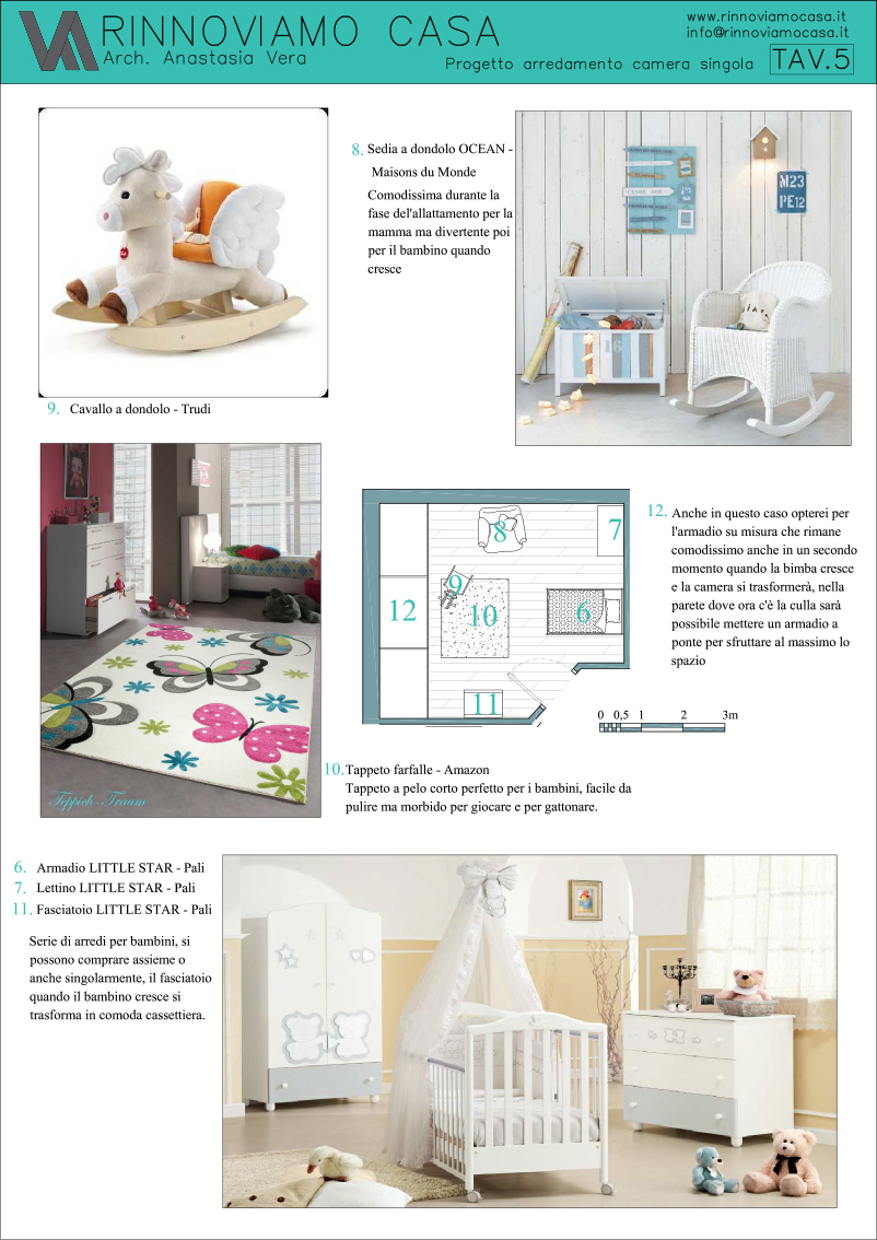 Rinnoviamo casa rinnoviamo casa consulenza architettonica e ... Progettare esterno casa online